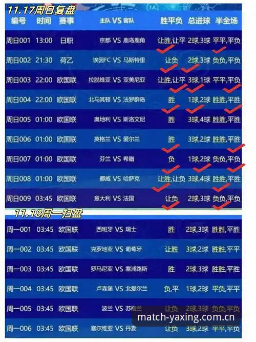 亚星实时比分对比 亚星体育官网数据解析:如何利用实时比分对比提升观赛体验