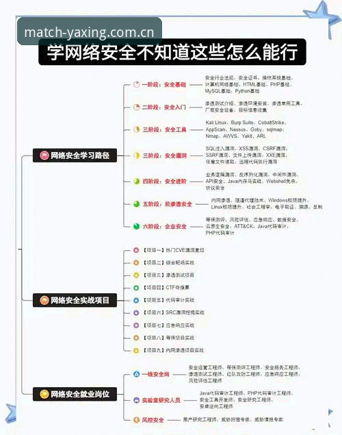 亚星体育直播平台安全吗 亚星体育直播平台安全使用完整指南:从入门到精通的创新探索