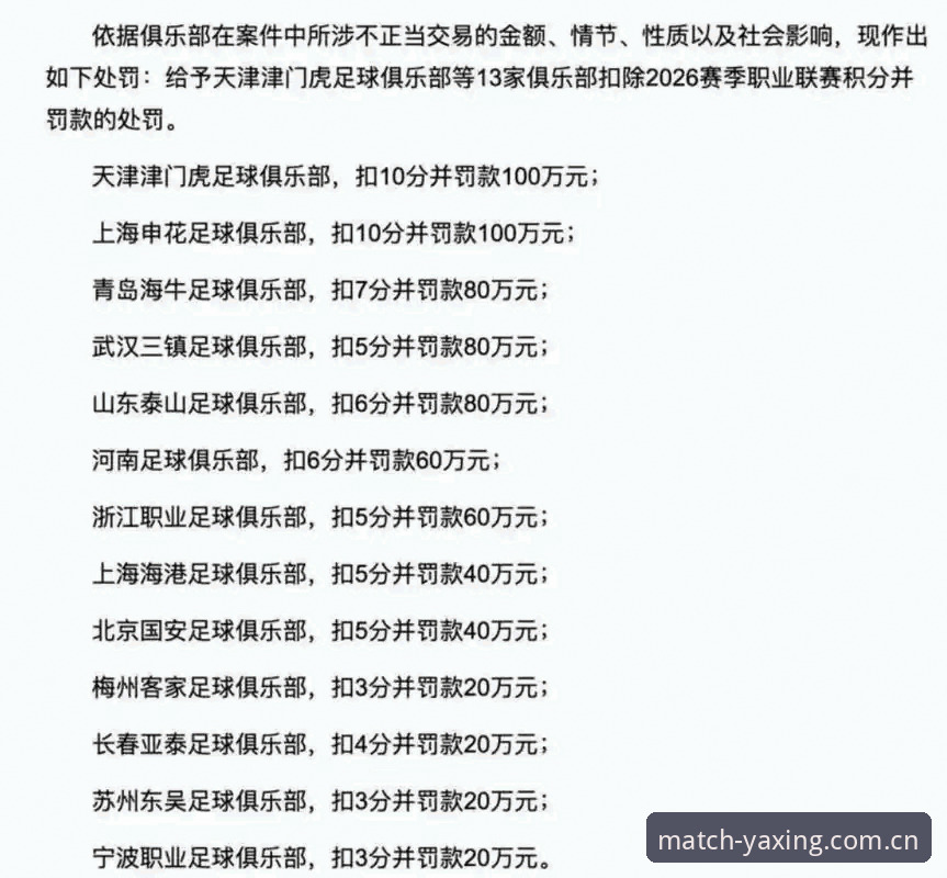 足协第三批禁足名单深度拆解：赛事数据合规与亚星体育官网观赛参考指南