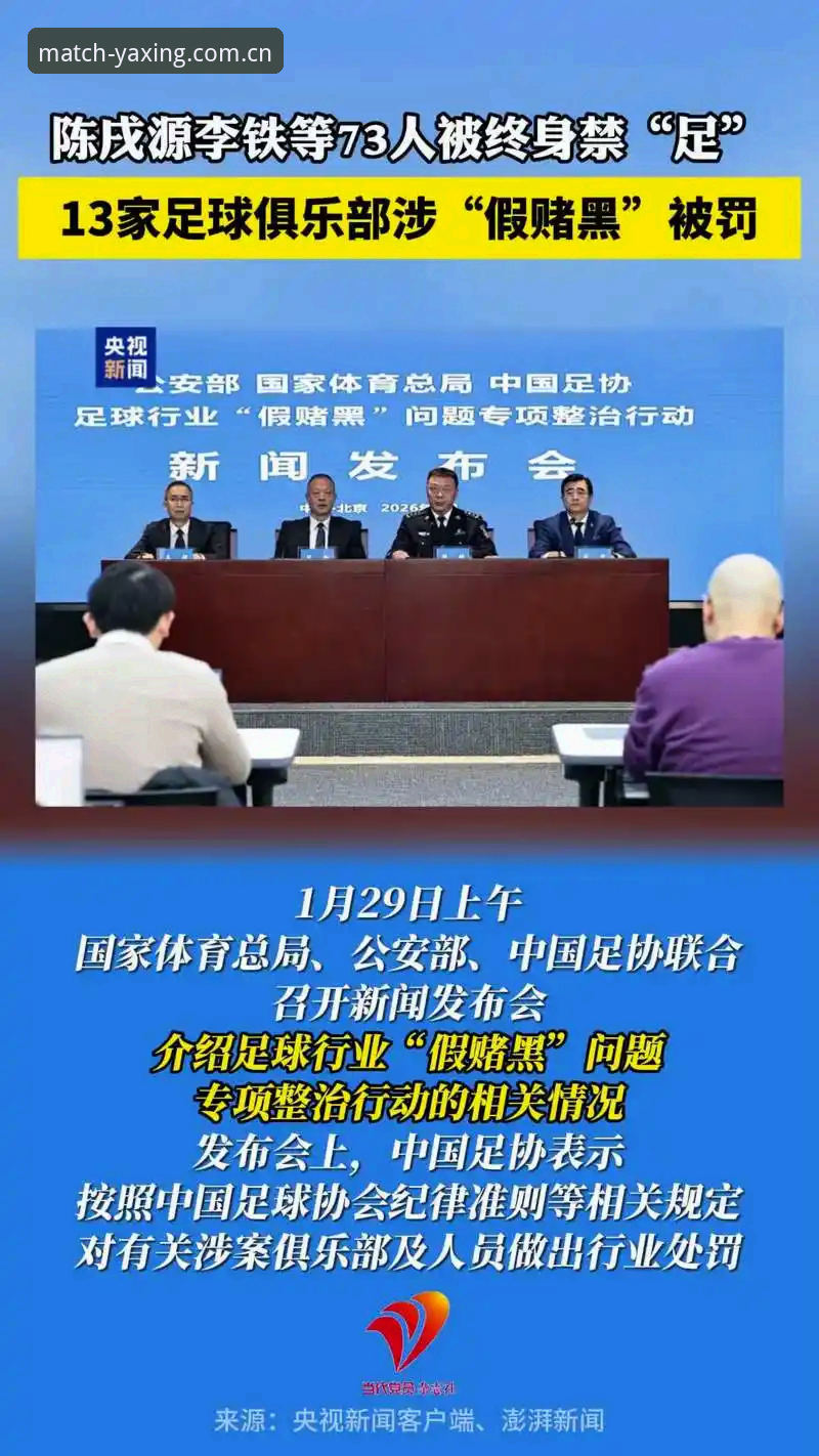 足协第三批禁足名单深度拆解：赛事数据合规与亚星体育官网观赛参考指南